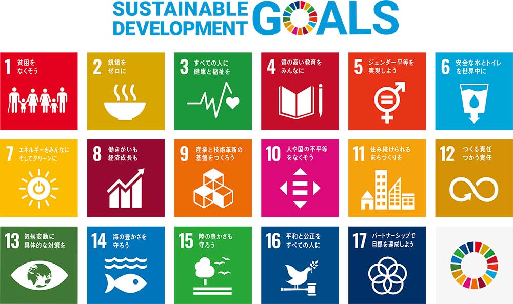 SDGsの画像